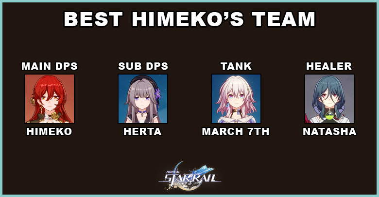 Honkai: Star Rail Best Himeko Team - zilliongamer