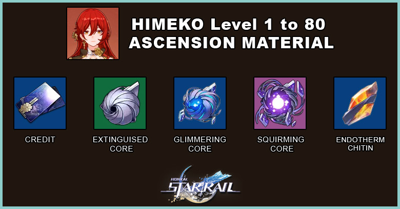 Honkai: Star Rail Himeko ascension material