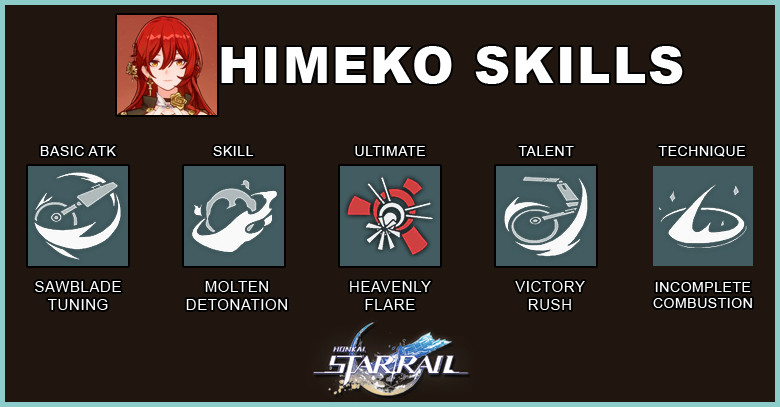Honkai: Star Rail Himeko Skills - zilliongamer