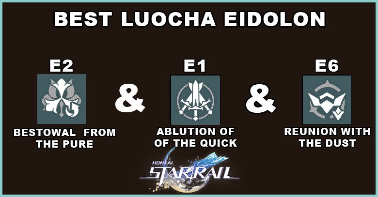 Honkai: Star Rail Luocha Best Eidolon