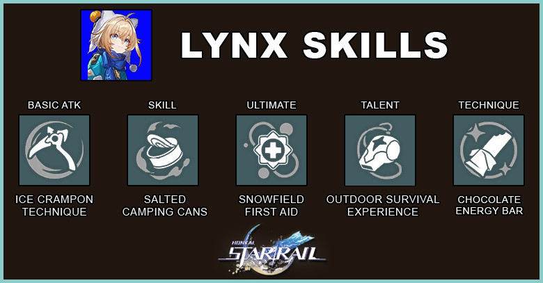 Honkai: Star Rail Lynx Skill