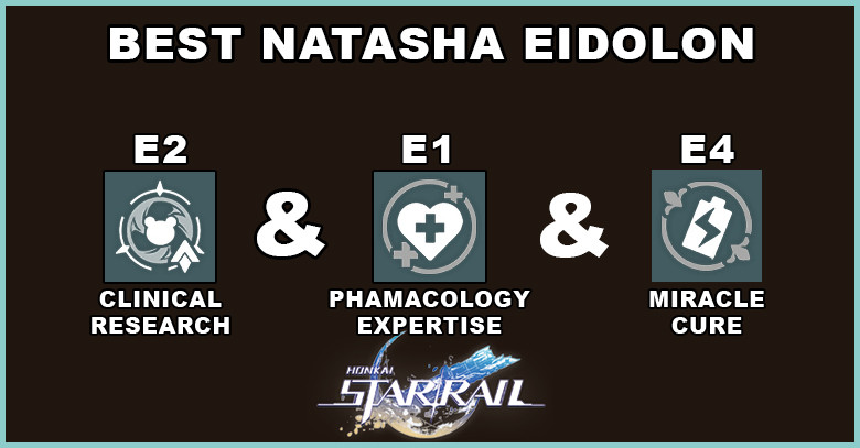 Best Natasha Eidolon | Honkai Star Rail - zilliongamer