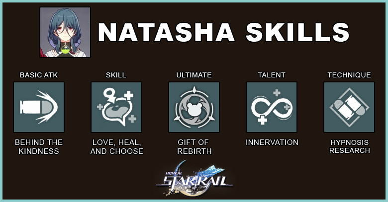 Honkai: Star Rail Natasha Skills - zilliongamer