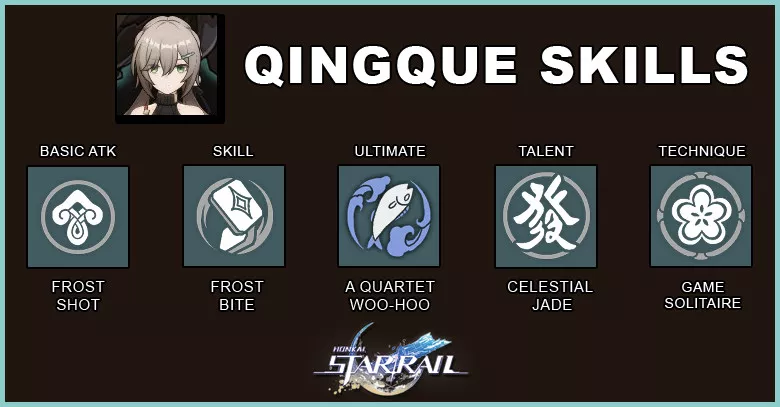 VER 1.0 ] Build for Qingque Honkai: Star Rail | HoYoLAB