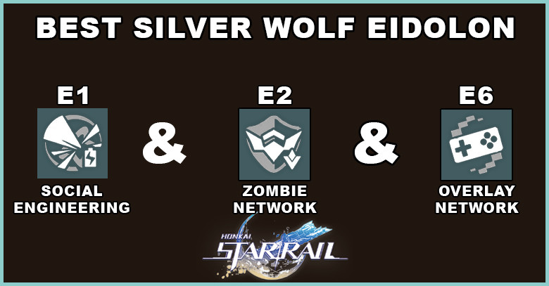 Honkai: Star Rail Silver Wolf Best Eidolon - zilliongamer