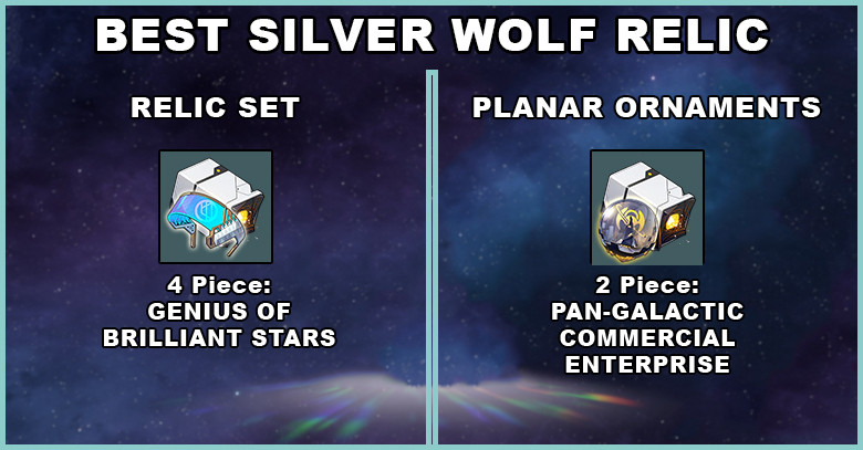 Honkai: Star Rail Silver Wolf Best Relics - zilliongamer
