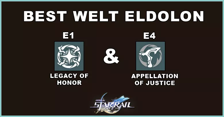 Best Welt Eidolon Build | Honkai: Star Rail - zilliongamer