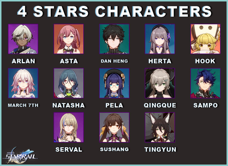 Honkai Star Rail 4 Stars Character - zilliongamer