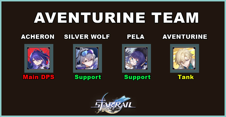 Aventurine Team | Honkai Star Rail - zilliongamer