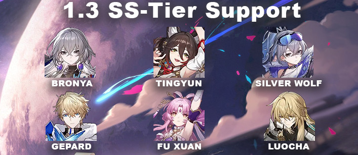 Honkai Star Rail 1.3 Tier List For SS-Tier Support 1.3