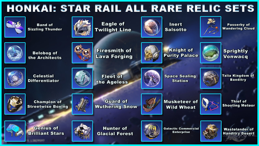 All Relic Sets in Honki: Star Rail - zilliongamer