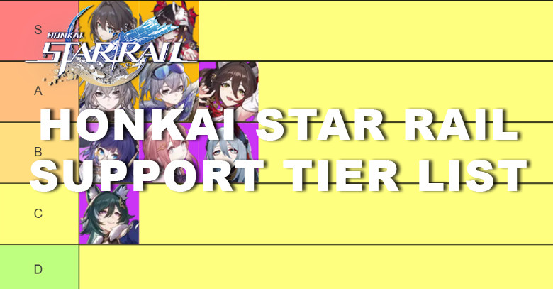 Honkai Star Rail | Support Tier List 2.1