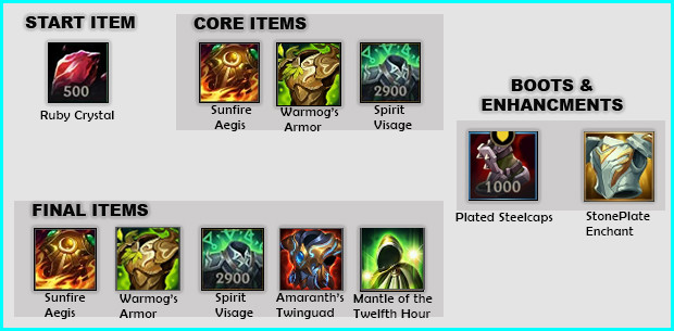 Top Up League of Legends Wild Rift Wild Core - Item4Gamer