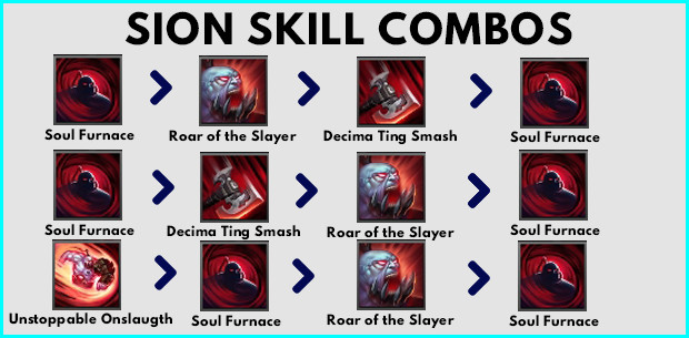 Sion Skill Combos Wild Rift - zilliongamer