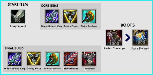 Wild Rift Warwick Build (Patch 4.0c), Items, Runes, Abilities