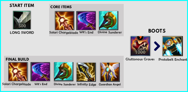 Wild Rift Yone Build