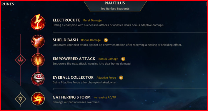 Nautilus Jungle Runes Nautilus in Wild Rift - zilliongamer