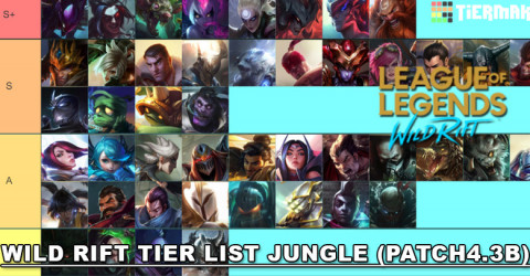 ALL LANE TIER LISTS Compilation with Specific and In-depth Info by Glaceox  Gaming - League of Legends: Wild Rift - TapTap