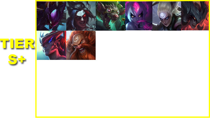 LoL Wild Rift Mid Lane Tier List Patch 4.4C