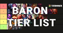 Wild Rift Baron Lane Tier List