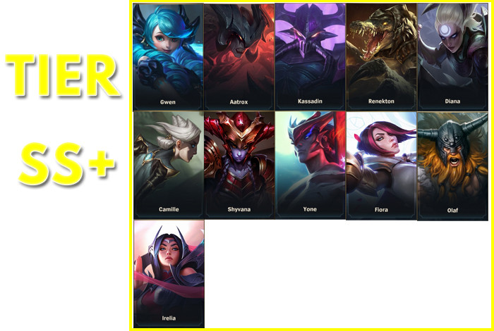 LoL Wild Rift Tank Tier List 2.4