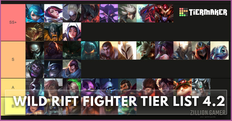 LoL Wild Rift ADC Tier List 2.4