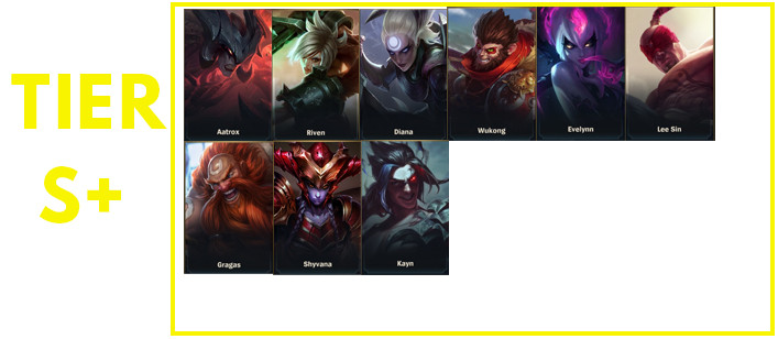 LoL Wild Rift Marksman Tier List 2.4