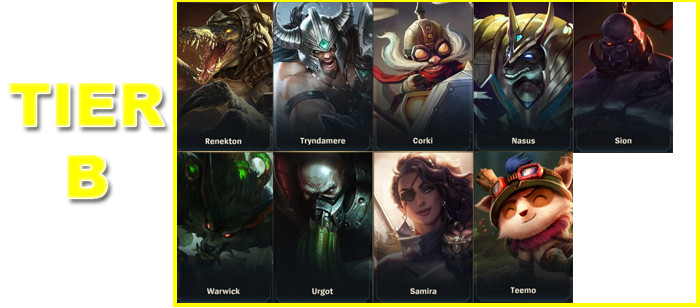 Wild Rift Jungle Tier B List Patch 4.2b - zilliongamer