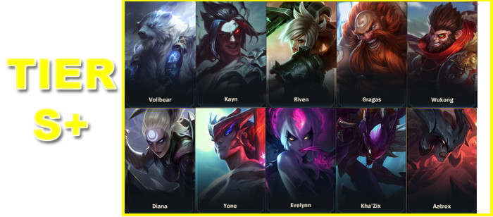 League Of Legends ARURF Tier List