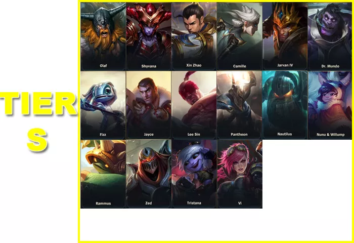 Wild Rift Jungle Tier S List Patch 4.2b - zilliongamer