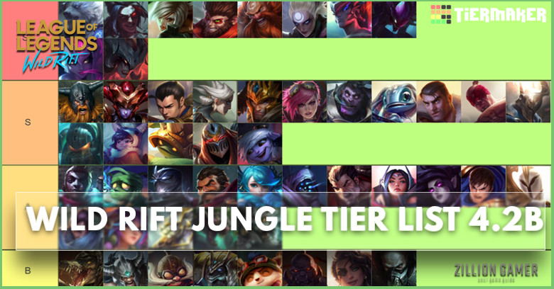 Wild Rift Jungle tier list: All Jungle champions ranked from best