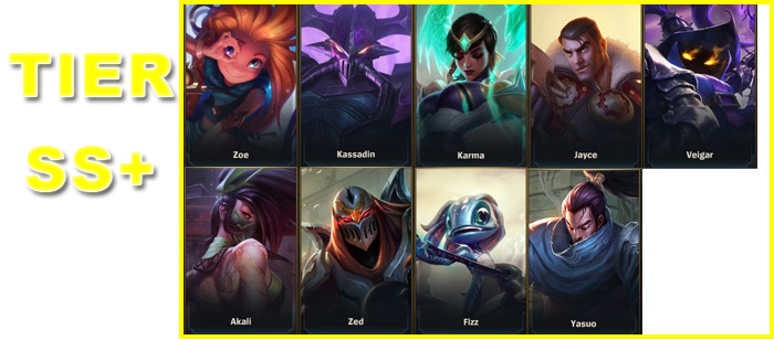 LoL Wild Rift Marksman Tier List 2.4