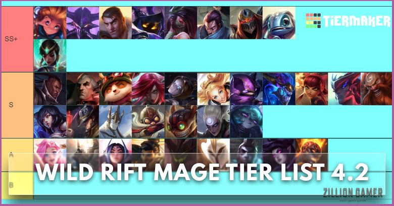 Wild Rift Fighter (Solo Lane) Tier List - Patch 4.2 - zilliongamer