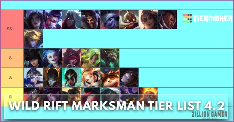 LoL Wild Rift Tier List 2.4  Best Champions To Play Season 3