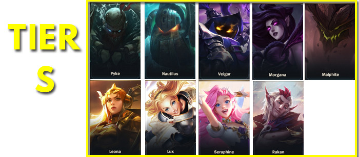 Wild Rift Support Tier List Patch 4 2 Zilliongamer