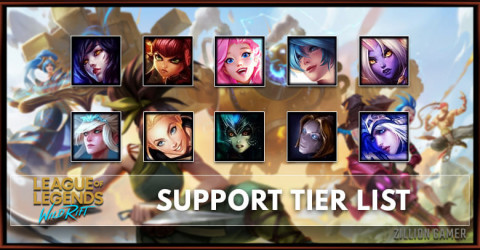 LoL Wild Rift Tank Tier List 2.4