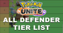Pokemon Unite Defender Tier List 2024