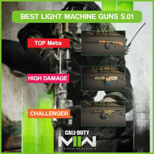 Best Light Machine Guns Modern Warfare 2