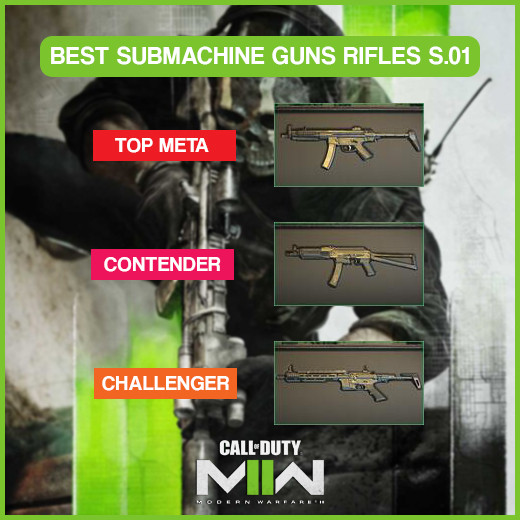 Best Submachine Guns Modern Warfare 2