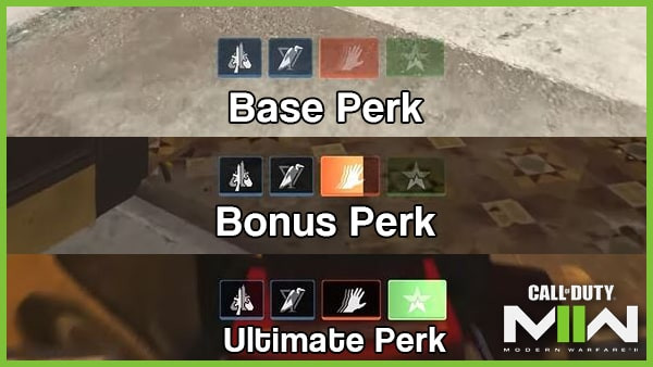 Warzone 2 Base, Bonus, and Ultimate Perks Explained