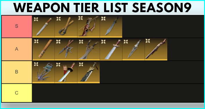 Naraka Bladepoint Weapon Tier List In Season 9 - zilliongamer