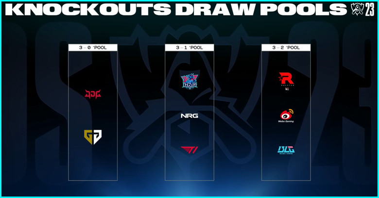 Knockout Stage Draw Pools - zilliongamer
