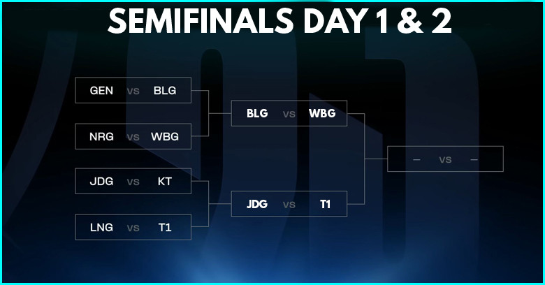 LoL World 2023 Championship Semifinals Date, Time, and Result - zilliongamer