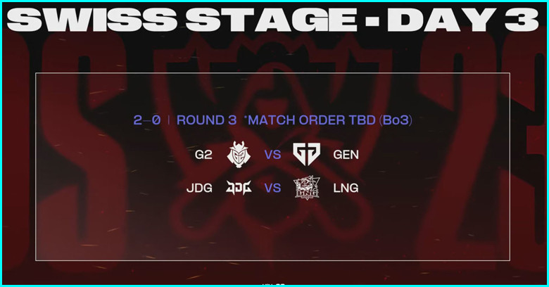 LoL World 2023 Swiss Stage Day 3 Round 3 Date, Time, & Result - zilliongamer