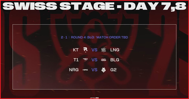 LoL World 2023 Swiss Stage Day 8,9 Round 4 2-1 Pool Match Order - zilliongamer