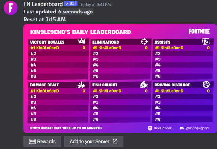 A Tabela de Liderança do Fortnite no Discord Voltou com Recompensas do Jogo  e de Nitro!