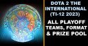 All Playoff Team, Format & Prize Pool - Dota 2 The International (TI 2023 or TI 12)