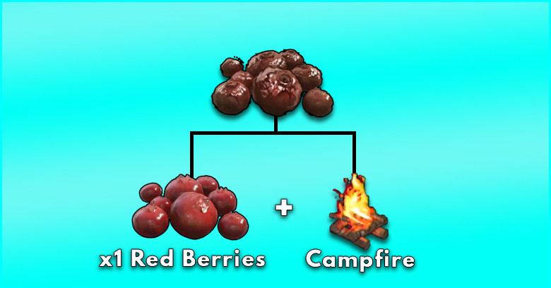 Baked Berries Crafting Recipe in Palword - zilliongamer