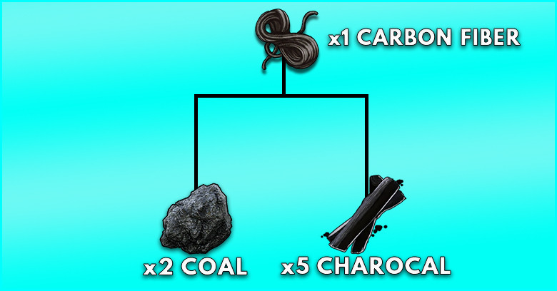 Carbon Fiber Crafting Recipe in Palworld - zilliongamer
