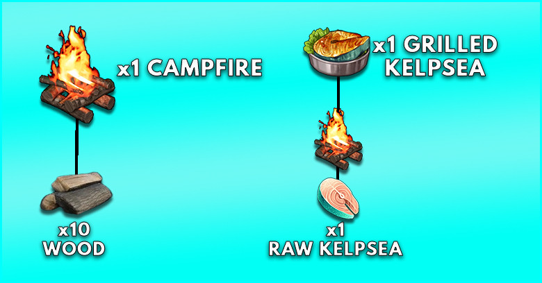 Grilled Kelpsea & Campfire Crafting Recipe - zilliongamer